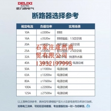 德力西空開(kāi)2P  25A  6個(gè)/盒